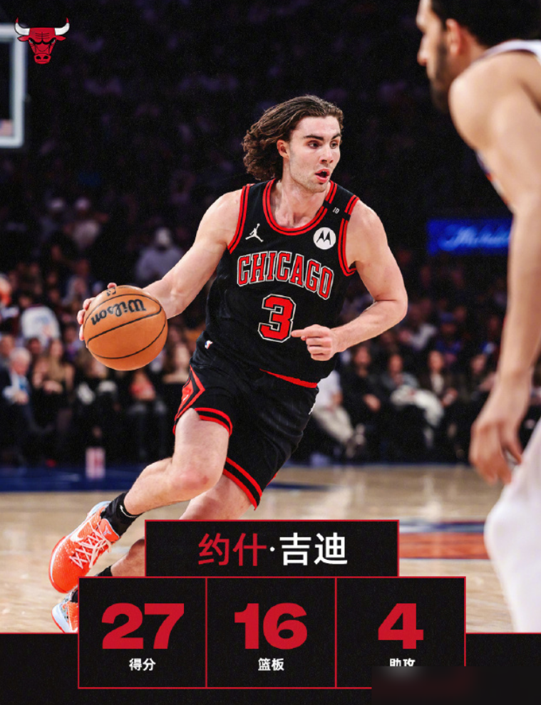 -公牛主场战胜尼克斯，继续保持领先