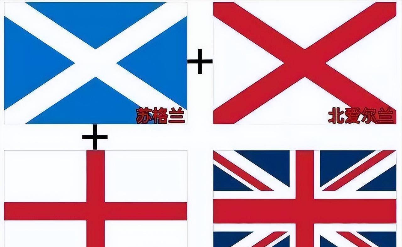 英格兰大胜苏格兰，小组领先傲人