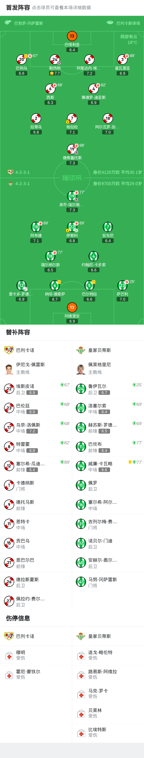 毅力终换回报，贝蒂斯客场爆冷取胜的简单介绍